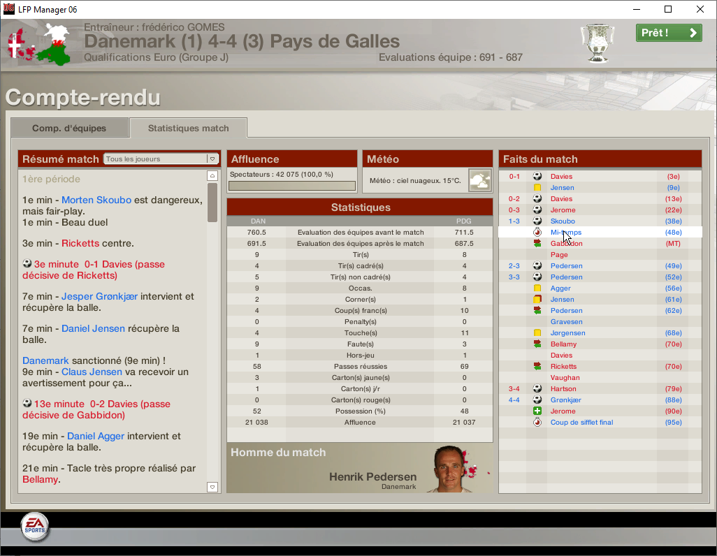 Danemark - Pays de Galles désillusion stats.png