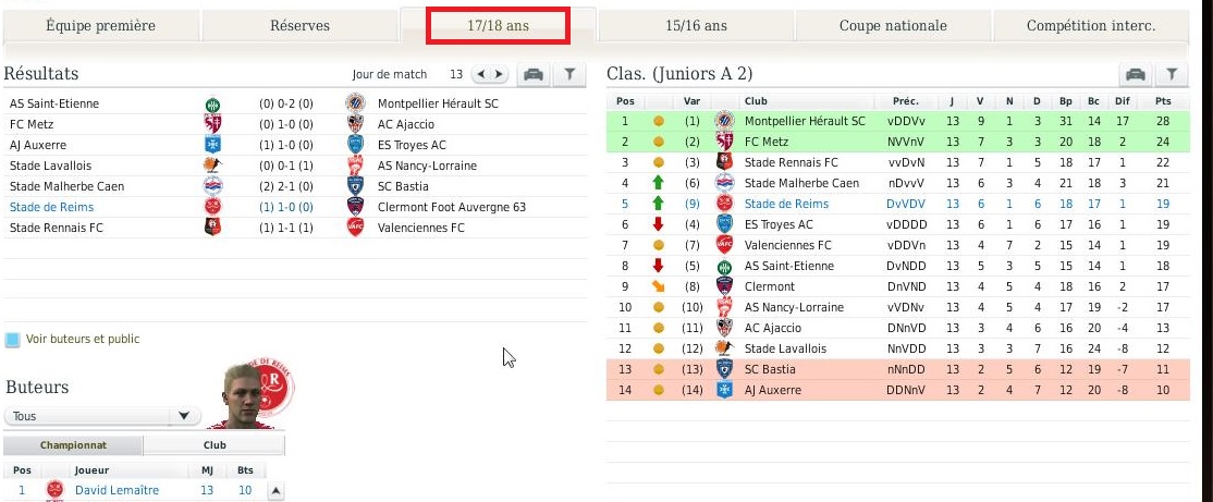 7- Classement Junior 1.jpg