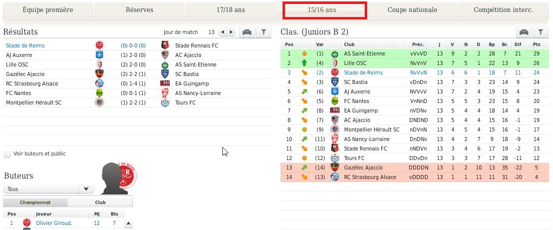 8- Classement Junior 2.jpg