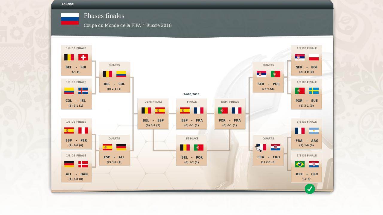 Tableau Coupe du Monde.jpg