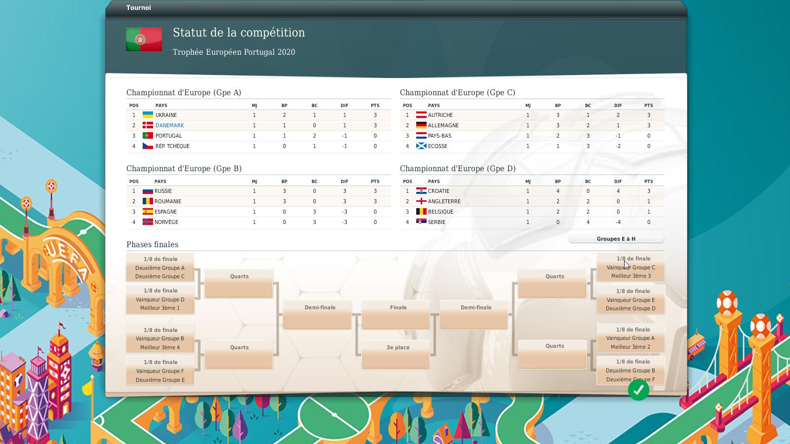 Tableau Groupe A a D 1er match.jpg