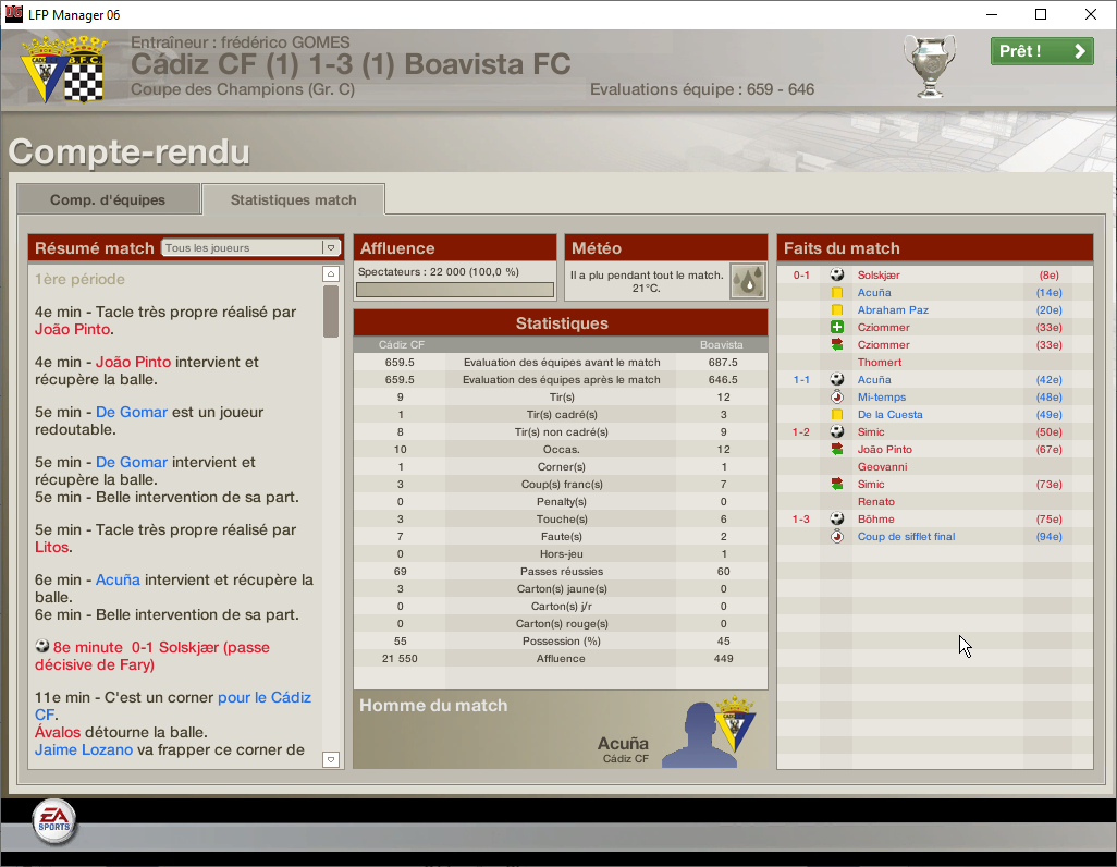 CADIZ - BOAVISTA ldc 3ème journée stats.png