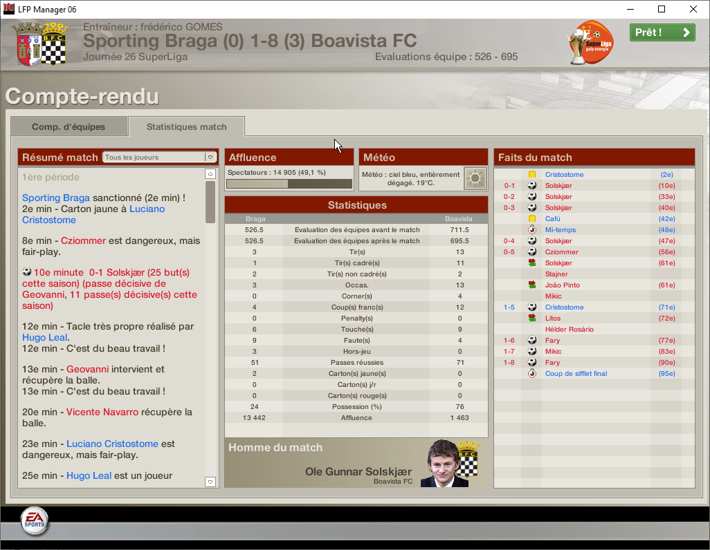 Braga - Boavista humiliation championnat stats.png