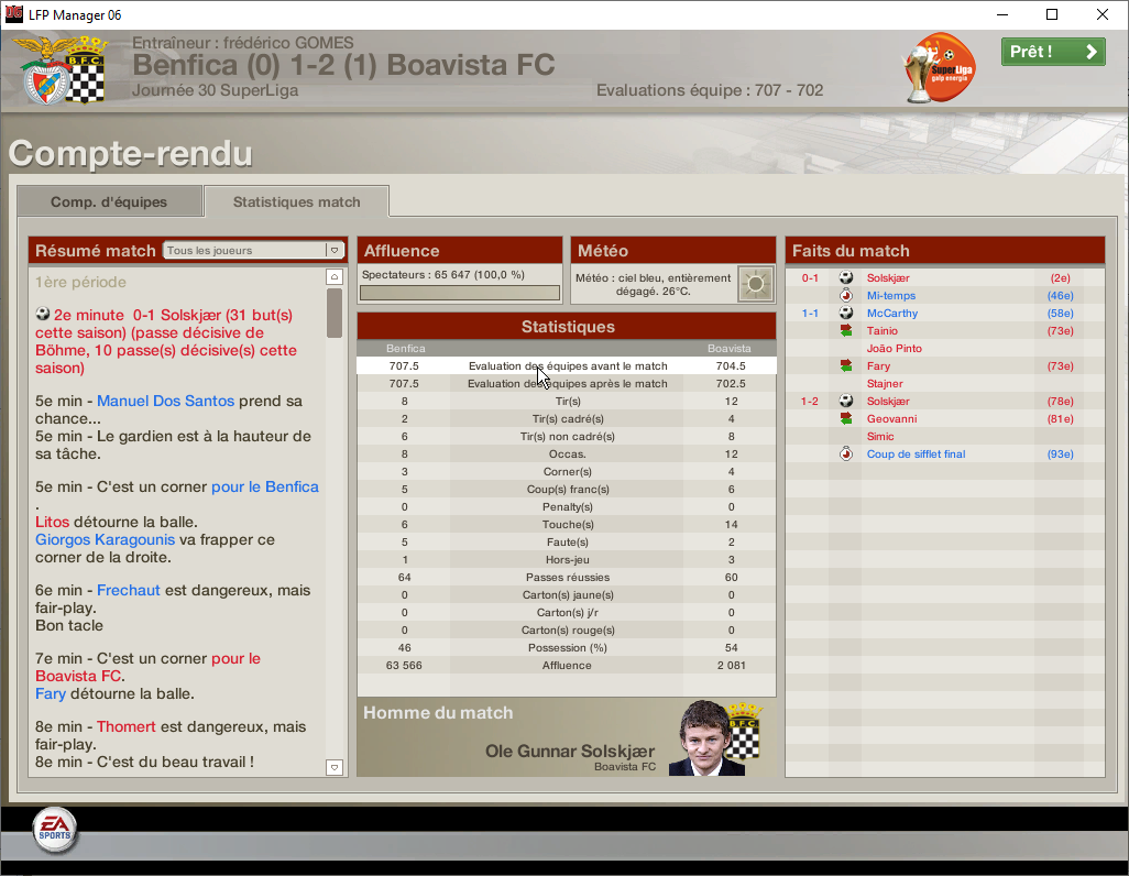 Benfica - Boavista 30 jornada stats.png