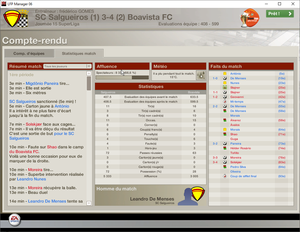 Salgueiros - Boavista 15ème journée stats.png