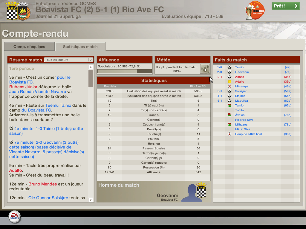 Boavista- Rio ave 21ème journée stats.png