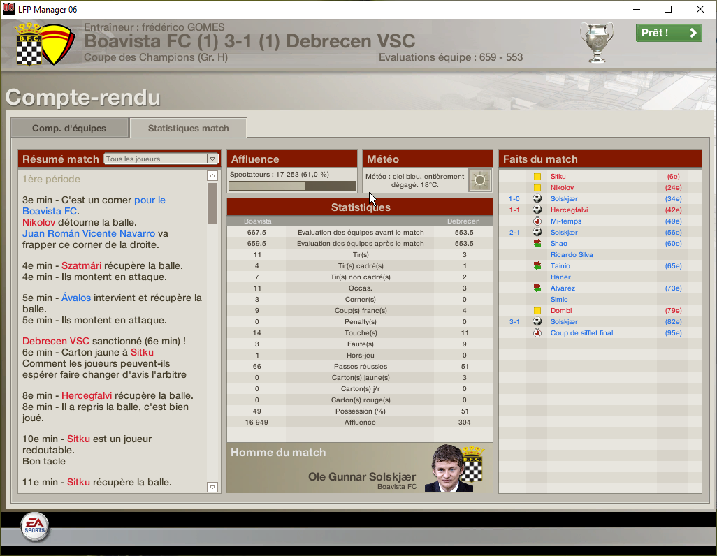 Debrecen - Boavista 4ème journée LDC stats.png