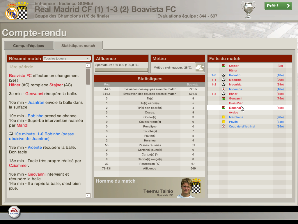 8eme de finale LDC real Madrid miracle retour stats.png