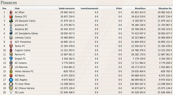serieA_finances.jpg