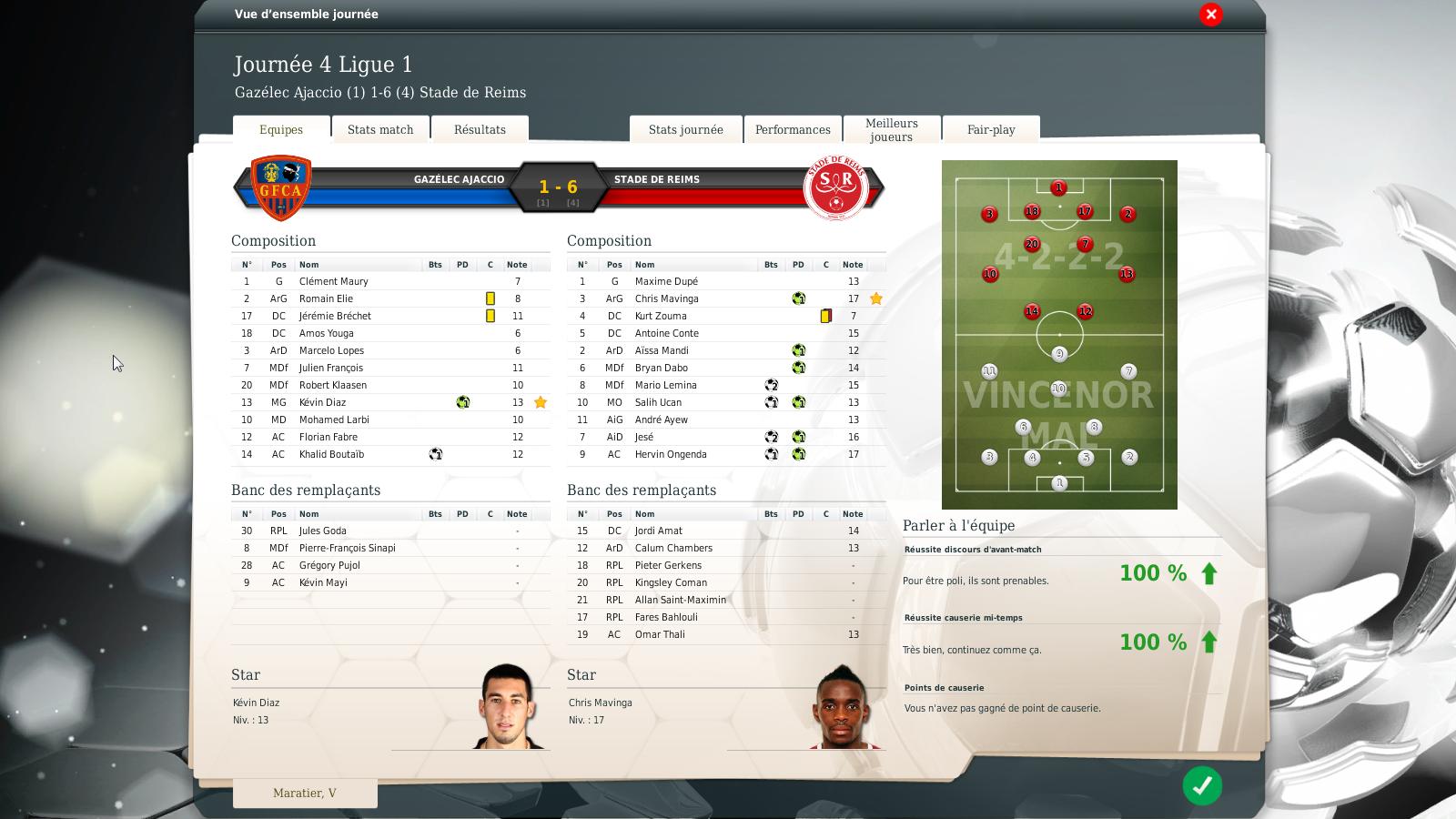 2- Stats M4.jpg