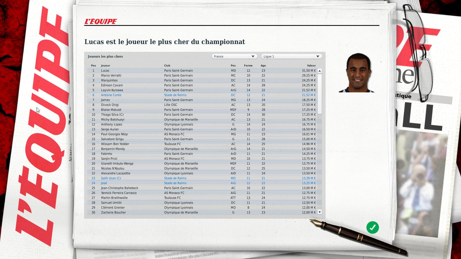 7- Joueurs les plus chers Ligue 1.jpg