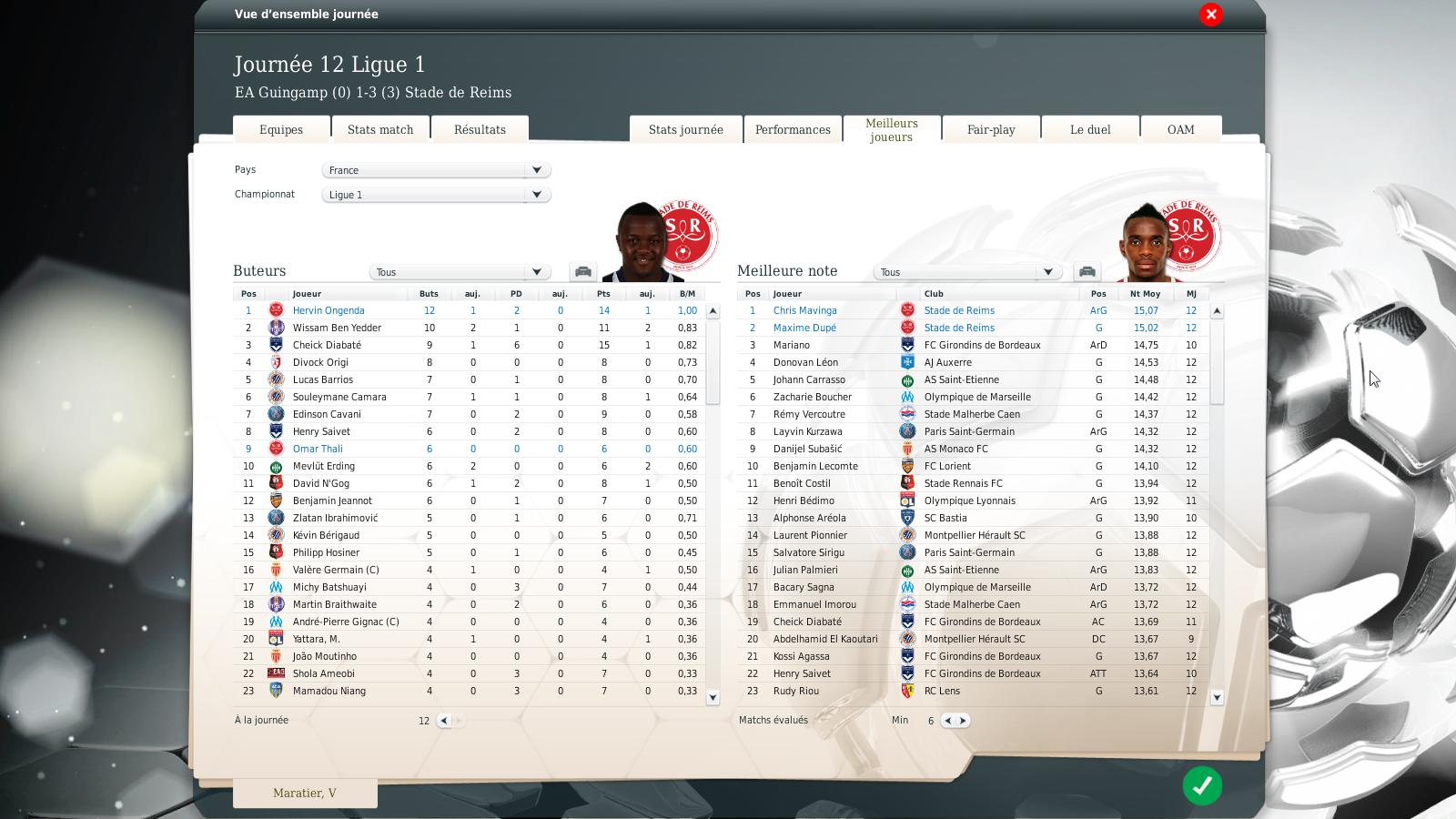 4- Buteurs M12.jpg