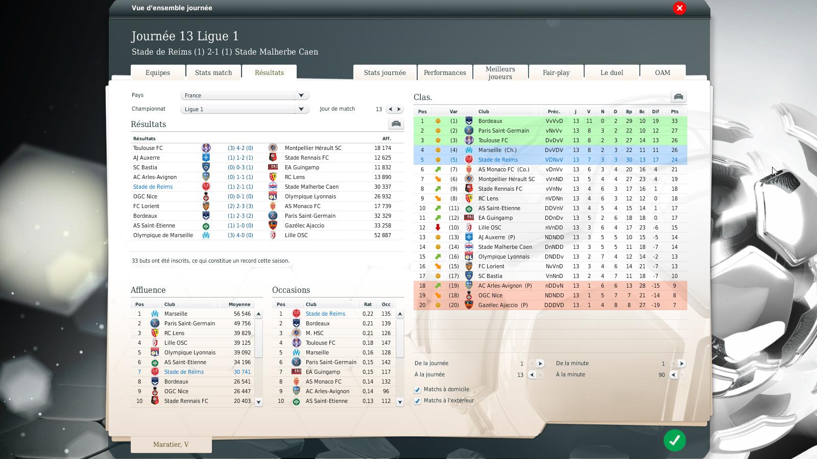 3- Résultats M13.jpg