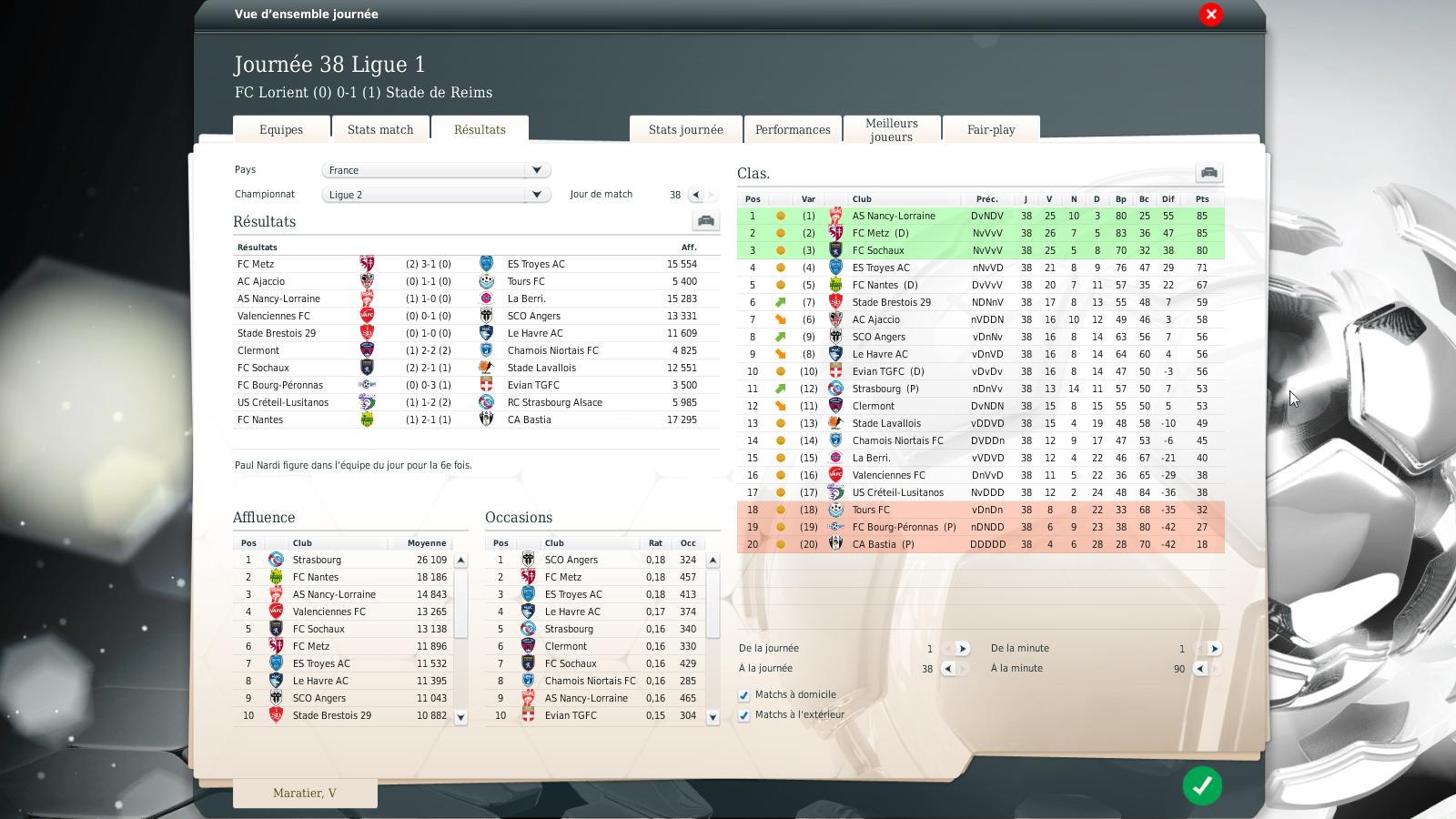 2 Ligue 2 2016.jpg