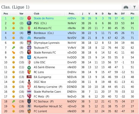 1 Equipe 1.jpg