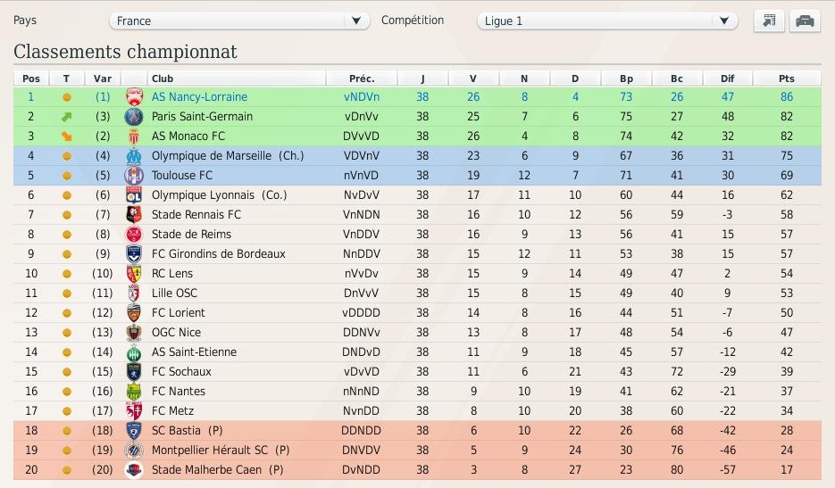 LIGUE 1.jpg